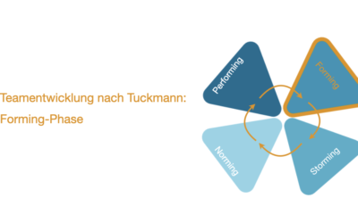 Forming Phase: Die Basis der Teamentwicklung